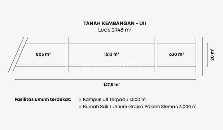 Tanah Super Murah Di Jalan Kaliurang Km 13 2