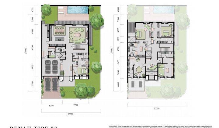 Dijual Rumah The Gramercy alam Sutera new Luxury 1