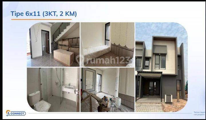 Rumah Brand New Di Sutera Rasuna, Ada Banyak Tipe Rumah 2