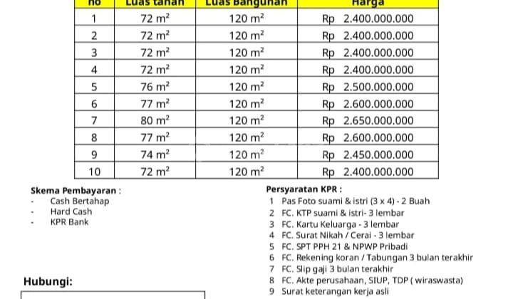 Rumah Klasik Mewah Baru 2 Lantai di Ragunan, Jaksel 16