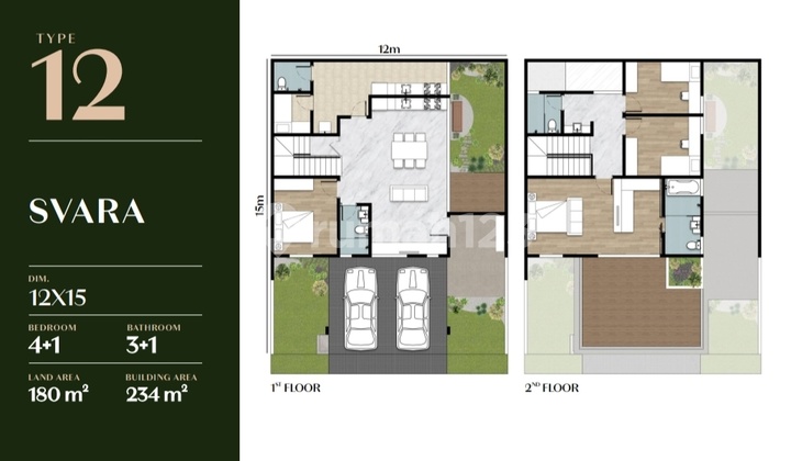 Harga Terbaik Rumah Pik2 Cluster Ubud Uk8x15 10X15 12X15 4K.tidur