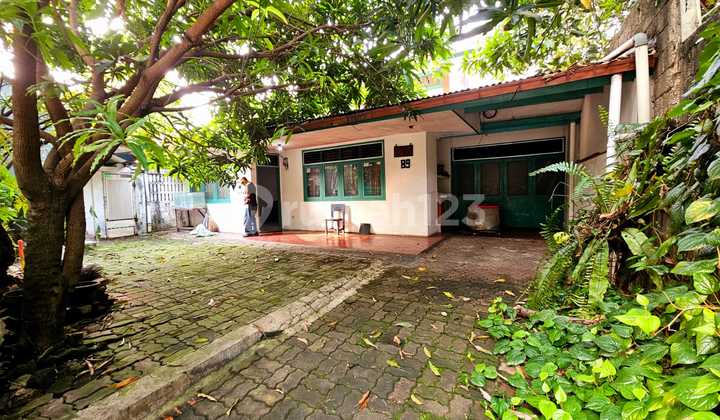 Kemandoran Rumah Hitung Tanah