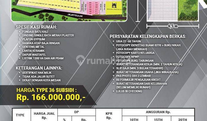 Rumah Baru di Marendal Paling Keren Ada Mesjid 2