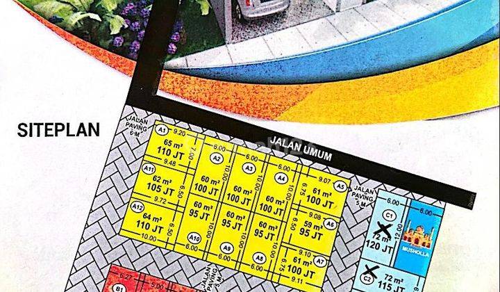 Promo Tanah Kavling SHM Murah Pakisaji Malang dekat stasiun & Pasar 1