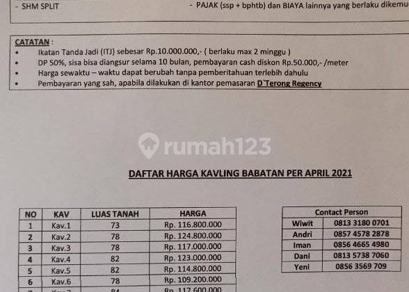 Tanah 0 Jln Babatan Arjowinangun Kota Malang 9