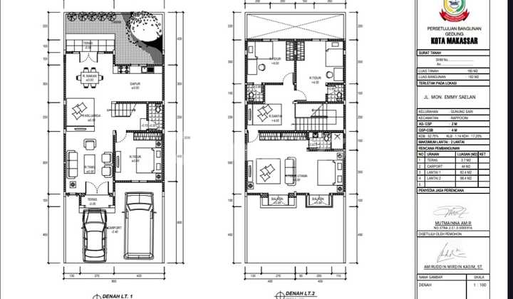 Rumah Baru di Dalam Perumahan Dosen Unm Emmy Saelan 2