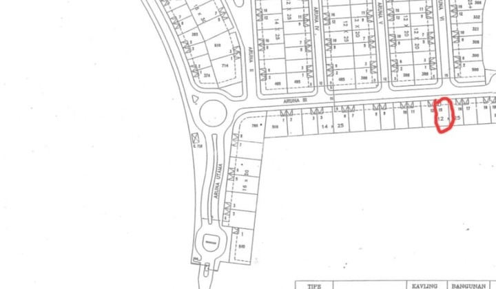 Sutera Aruna Alam Sutera Plot