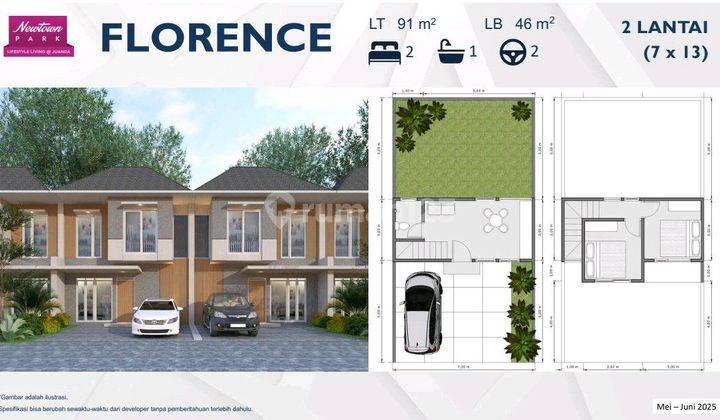 Dijual Rumah 2 Lantai Newtown Park 2