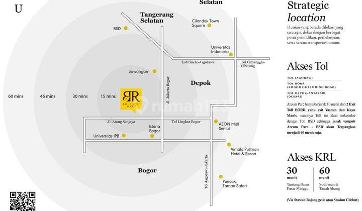 Rumah Minimalis Di Bali Reosrt, 25 Menit Ke St Bogor 2