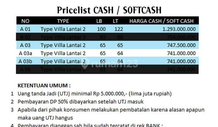 Rumah Jangli Candisari Dekat Akses Tol Jatingaleh 17