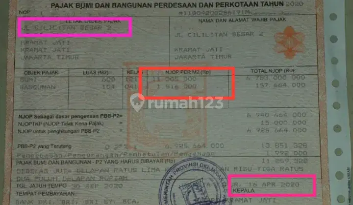 Tanah + Bangunan Rumah Murah Depan Pgc Cililitan Jakarta Timur 2