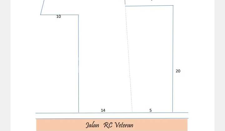 Kavling Siap Bangun Di Jl RC Veteran Raya Jakarta Selatan