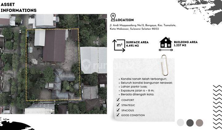 Rumah sewa luas 1000 m².  2