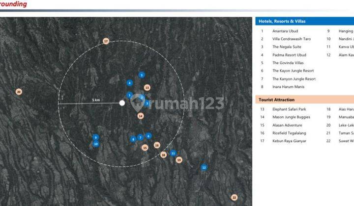 Tanah Bukian Tegallalang Bali Dekat Padma Dan Anantara 2