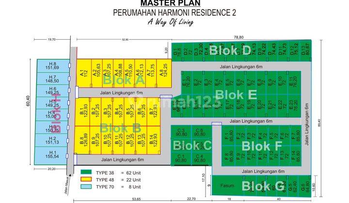 Perumahan Subsidi Murah Akses Dekat Kampus Uin Sukarame  2