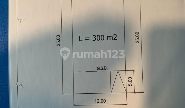 DIJUAL!!! KAVLING DI SUVARNA SUTERA HARGA MULAI 1M-2MAN