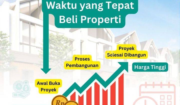 Kavling SHM Siap Bangun Dekat Universitas Cicalengka 2