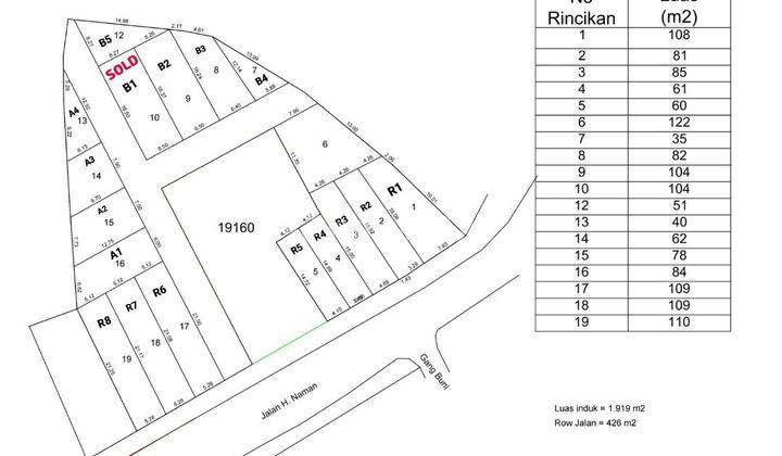 DIJUAL Kavling Murah Di Jalan Haji Naman Pondok Kelapa JakTim 1