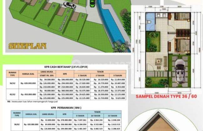 Rumah Cluster Minimalis Modern Green Living Di Cipageran Cimahi 2