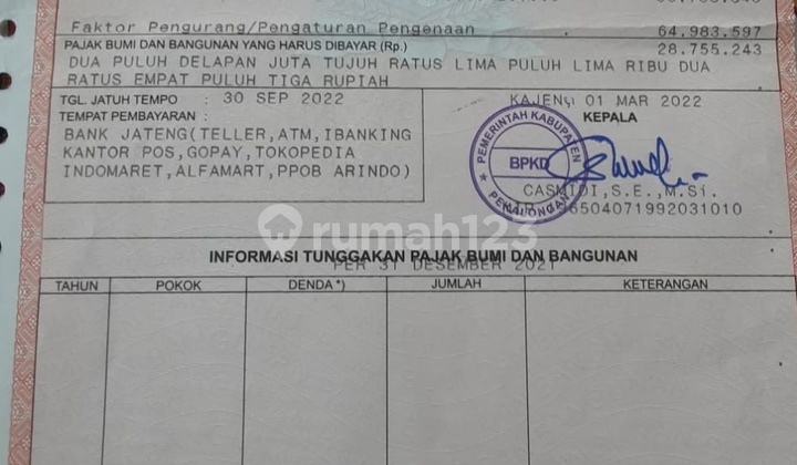 Pabrik Celup Take Over Jual cepat segera berikut Mesin siap operasional izin ada lengkap 24