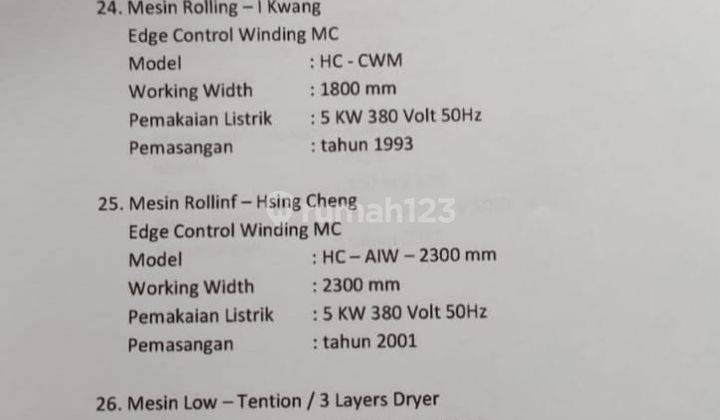 Pabrik Celup Pekalongan. berikut mesin & bak limbah ada.Air cukup.Pabrik siap operasional bisa Take Over.Pabrik dekat Exit tol.Jual cepat segera * 24