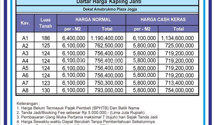 Tanah Premium Dekat Ambarumo, Luas 120-an; Akses Mudah 3