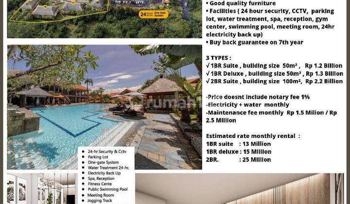 Leasehold Villa at Plagoo Residence Taman Mumbul Nusa Dua Bali 2