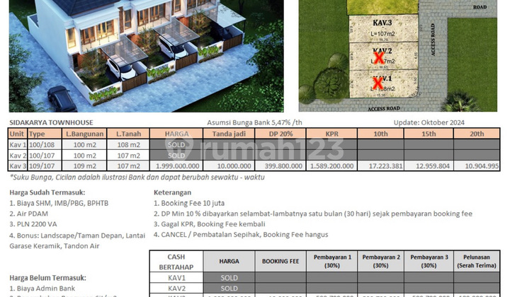 Rumah Inden Kertha Husada Sesetan Sidakarya Denpasar Bali 2