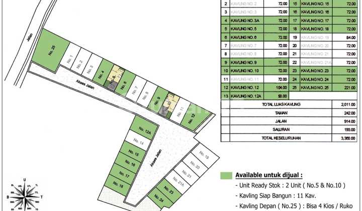 Dijual Lahan Siap Jualan Dijual Lahan Siap Jualan