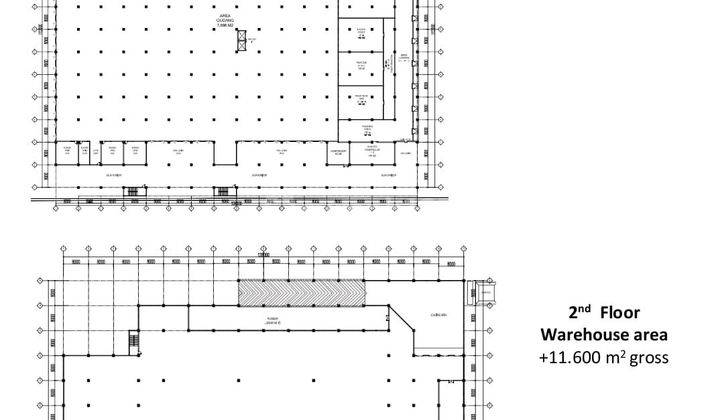 Di Sewa Gedung Dan Gudang Di Cikarang 2