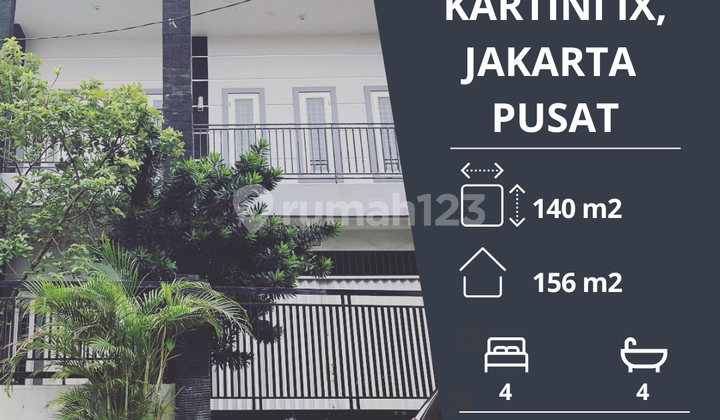 DIJUAL: Rumah di Kartini IX, Jakrta Pusat