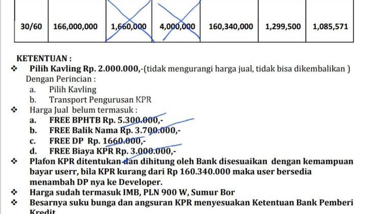 Rumah Subsidi Terdekat Kota Di Boreng Lumajang 2