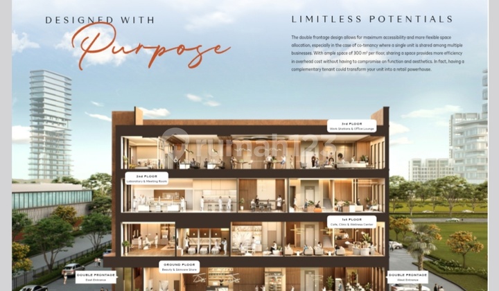 Domain Gedung Mini Alam Sutera Suitable for All Businesses 2