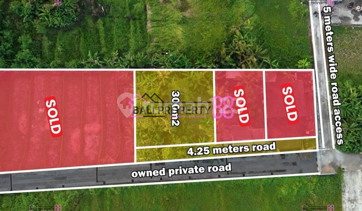Land for Sale, 3 Ares in Nyanyi, Only 8 Minutes to Nyanyi Beach.