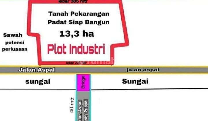 Tanah Murah Raya Balongbendo Krian Ada Pipa Gas Dan Sungai Cocok Untuk Pabrik  2