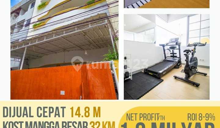 Rumah Kos Di Mangga Besar Dengan Okupansi 100% Dan Roi 8-9% 2