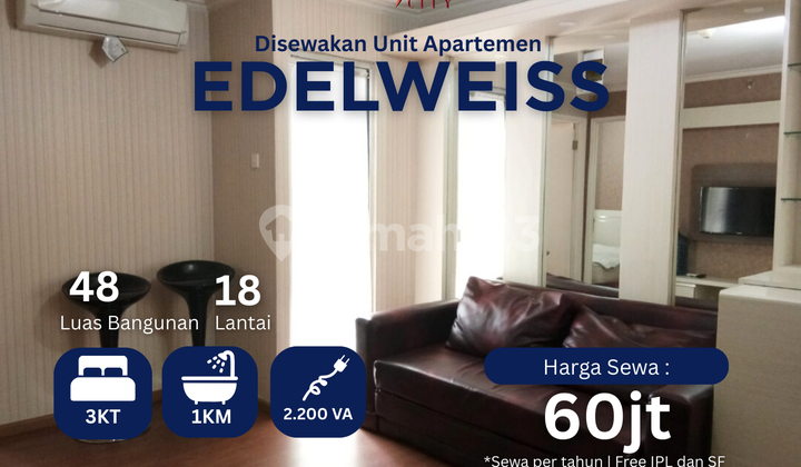 Annual Rent for Bassura City Tower E Apartment Annual Rent for Bassura City Tower E Apartment