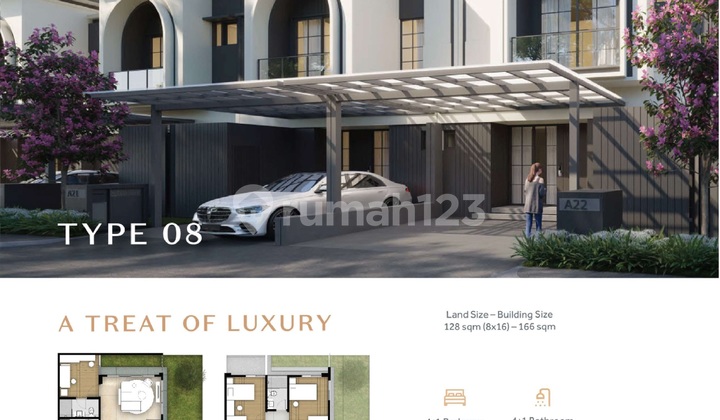 Dijual Rumah Cluster Welton Hiera Bsd  2