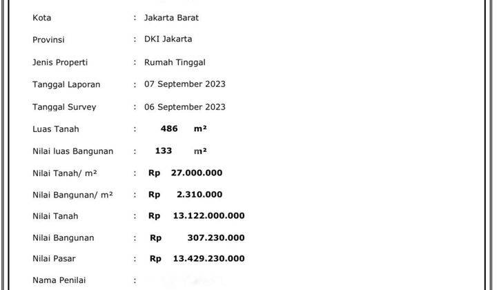 Dijual Cepat Tanah Cengkareng Angsana Raya 2