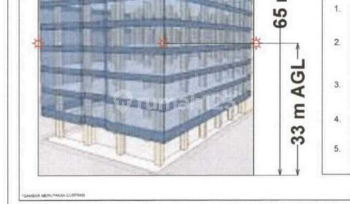 Tanah Strategis ukuran 7505 Daerah Waru, Sidoarjo