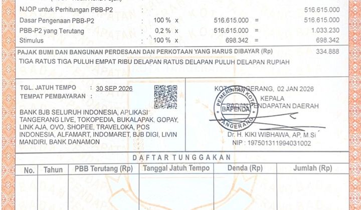 Metro Garden, Karang Tengah, Tgr..Dijual Apartemen Lantai 8, Harga Dibawah Pasaran, Harga Dibawah NJOP, NJOP 2026=516 Juta, View City, Surat Shmrs.-Rr