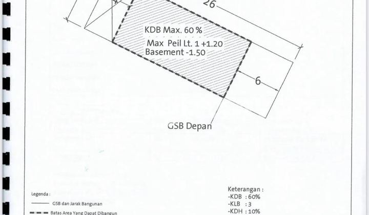 Termurah Tanah Kavling Komersial Graha Natura Paling Murah Surabaya
