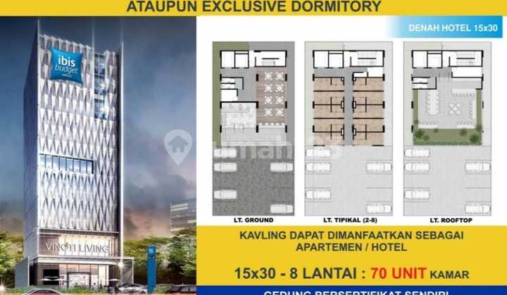 Kavling Komersial Brooklyn Avanue Pik2 Ukuran 15x30 Posisi Bagus Kavling Komersial Brooklyn Avanue Pik2 Ukuran 15x30 Posisi Bagus