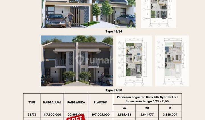 Harga Obral Rumah Minimalis Di Alun-Alun Banjaran Bandung 2