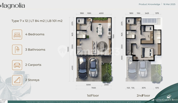 Rumah Cluster Dakbergia Citra Garden Bintaro Lokasi Strategis 2