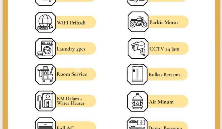 Jembatan Lima Boarding House 4x20m2 5 Floors Plus Parking Good SHM