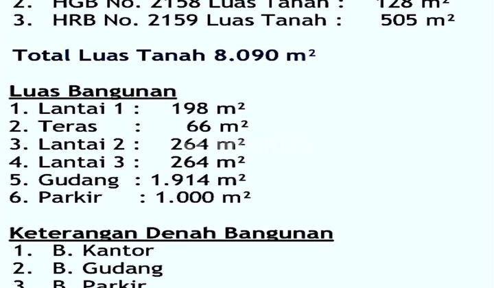 Gudang di Sumur Bor, Jakarta Barat Bagus 2