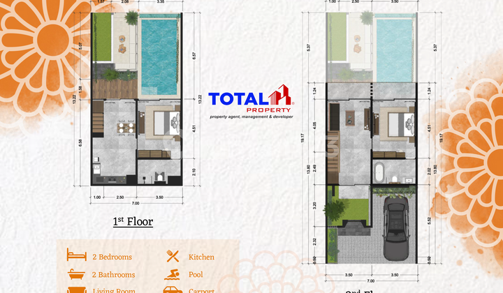 Dijual Villa Pool Free Pajak Hrg Mulai 1 M-an di Batuaji, Tabanan 27