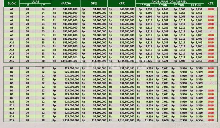 Dijual Rumah 2 Lt harga 800 Jtan @Imam Bonjol, Denpasar Barat 23