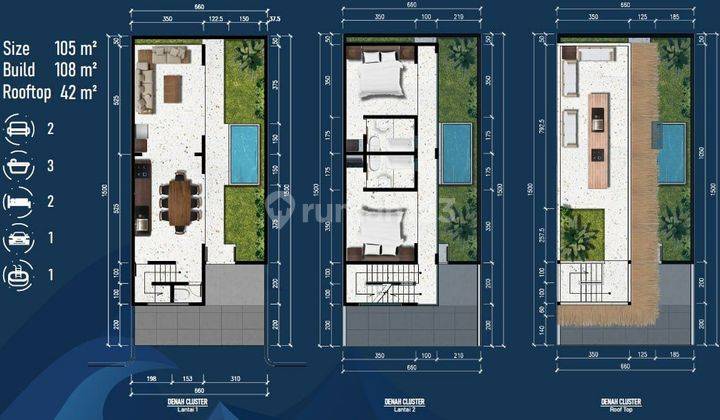 Dijual Villa Mediterania+Pool Strategis Hrg 1 M-an @Dharmawangsa 2